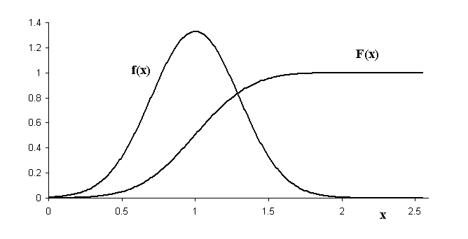 pdf-cpf.gif