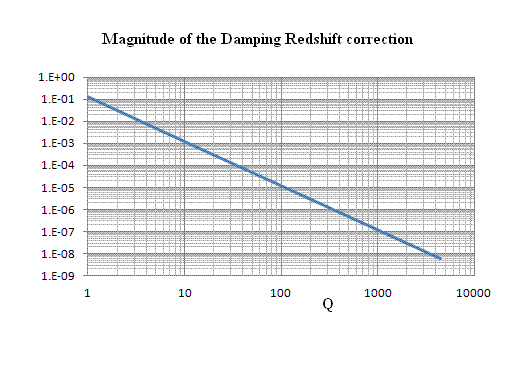 redshift.gif